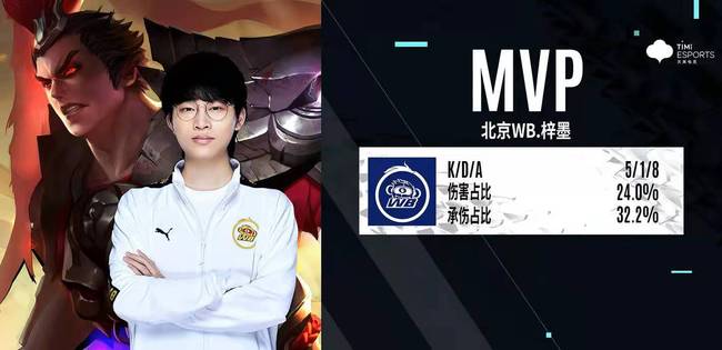 次暴露短板 次暴露短板