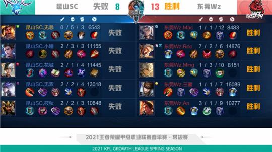 和爆发力下 和爆发力下