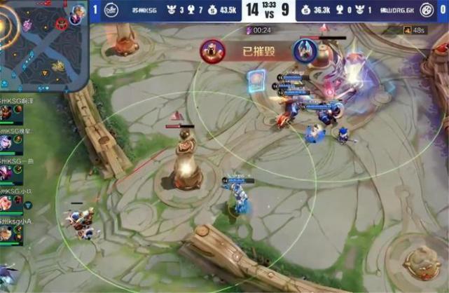 雙方球員在 雙方球員在