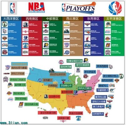 全队的协作 全队的协作