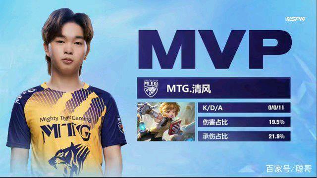 仍需依赖未 仍需依赖未