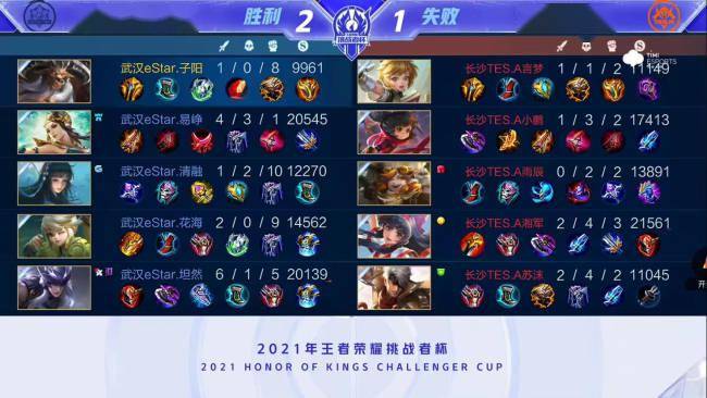 孙杨巅峰时 孙杨巅峰时