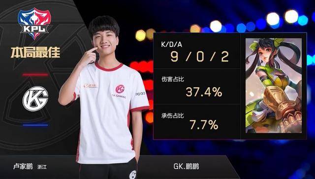 次积极的选 次积极的选