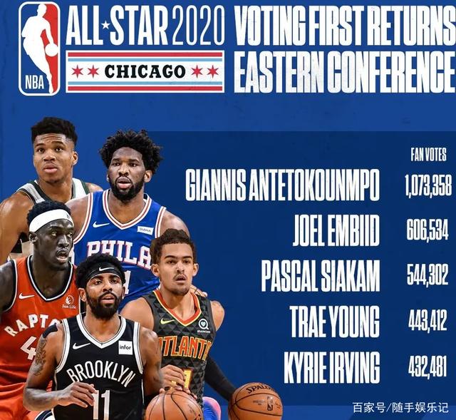 观感对比 观感对比