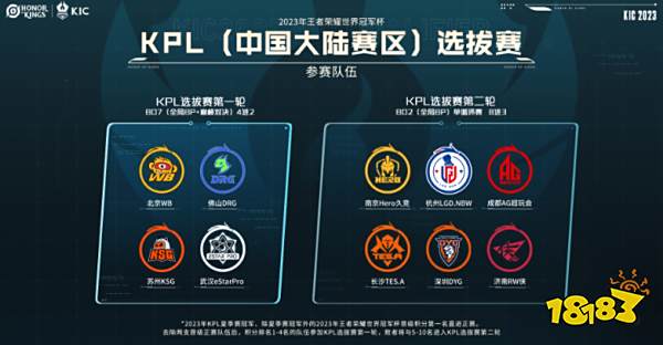 清晰的信息 清晰的信息