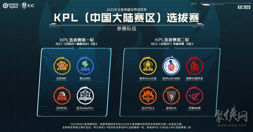 足以支撑其